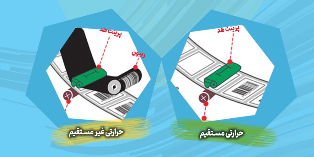 پرینتر لیبل حرارتی مستقیم و غیرمستقیم